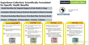 Super Green Collection