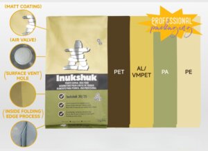 FOUR-SIDE SEALED FLAT POUCH