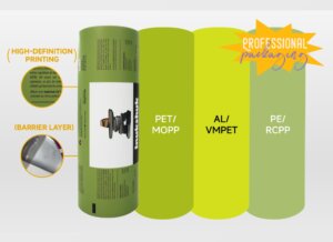 ROLL FILM PACKAGING